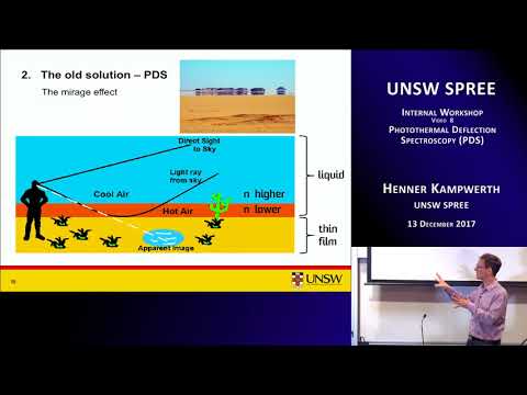 UNSW SPREE 201712-13 IWV08 - Henner Kamperth - Photothermal Deflection Spectroscopy