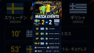 【W杯スカウティングレポート】スウェーデン2-2ギリシャ｜日本戦へ見えた強みと課題