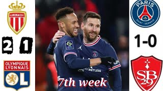 Monaco Vs Lyon, PSG Vs Brest, Ligue 1, 7th week, season 22/23 with all matches result, table, table