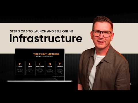 Choosing the best course and membership platform in 2026