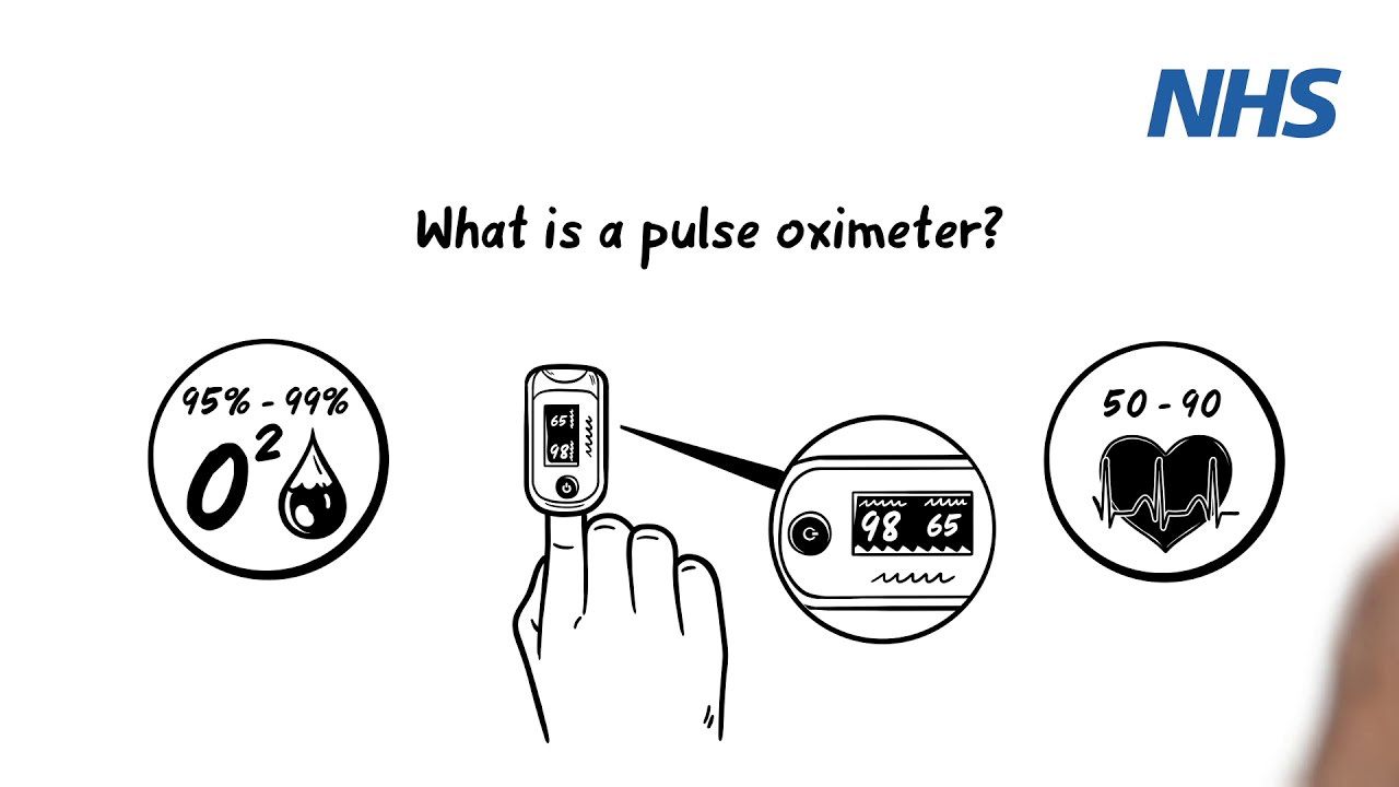 Mastering the art of monitoring: Your guide to using a pulse oximeter and Covid-19 diary, Beauty Vigour