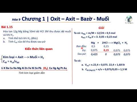 ✔ Hóa9| Giải nhanh bài toán Mg + HCl Thần Thánh (Tính Cm và thể tích khí)