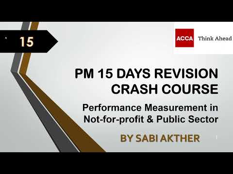 Performance Management (PM) 15 Days Revision Crash Course Sept 2023 - June 2024 - Day 15