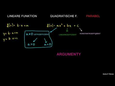 Funkcja kwadratowa - wierzchołek