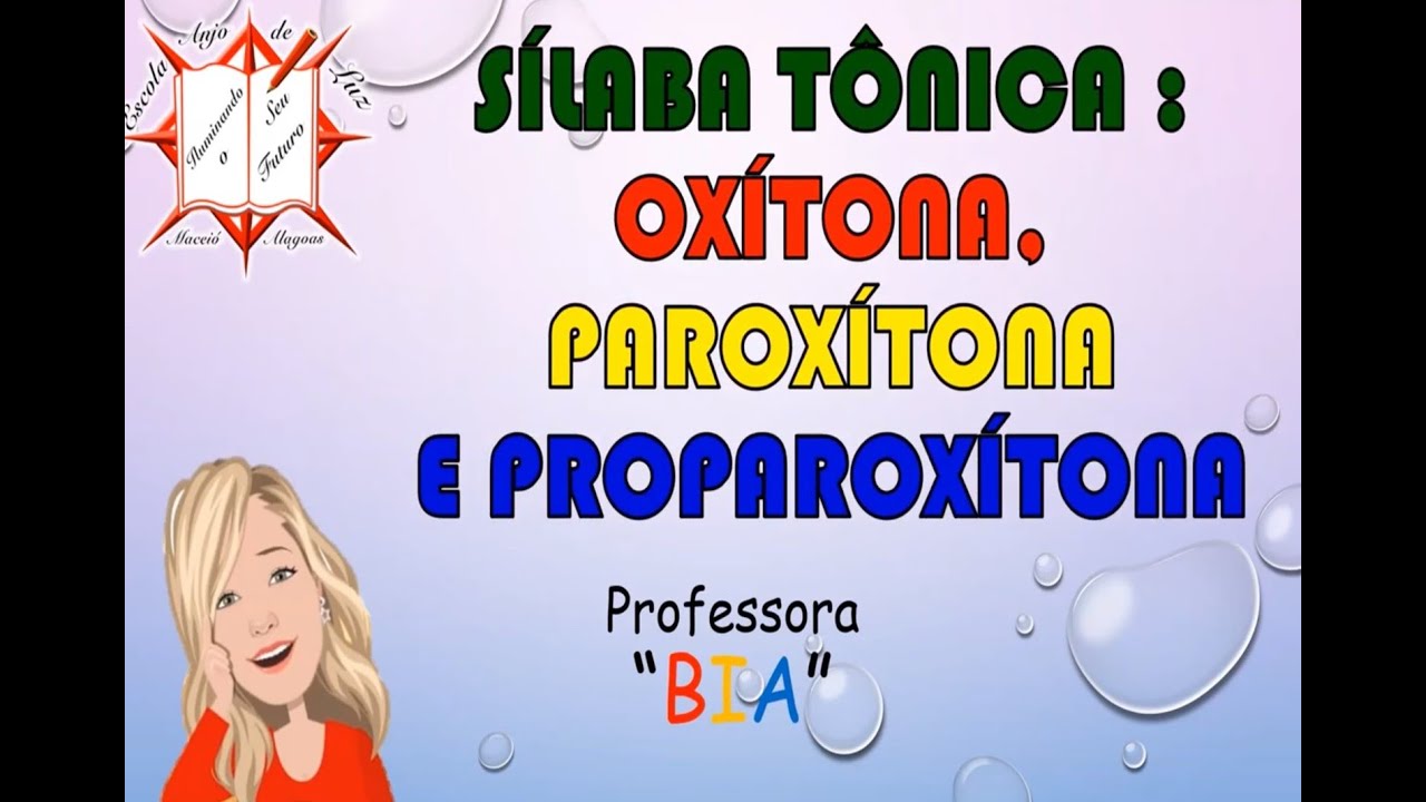 OXÍTONAS,PAROXÍTONAS E PROPAROXÍTONAS