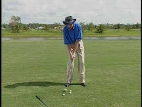 David Leadbetter-Great Iron Play