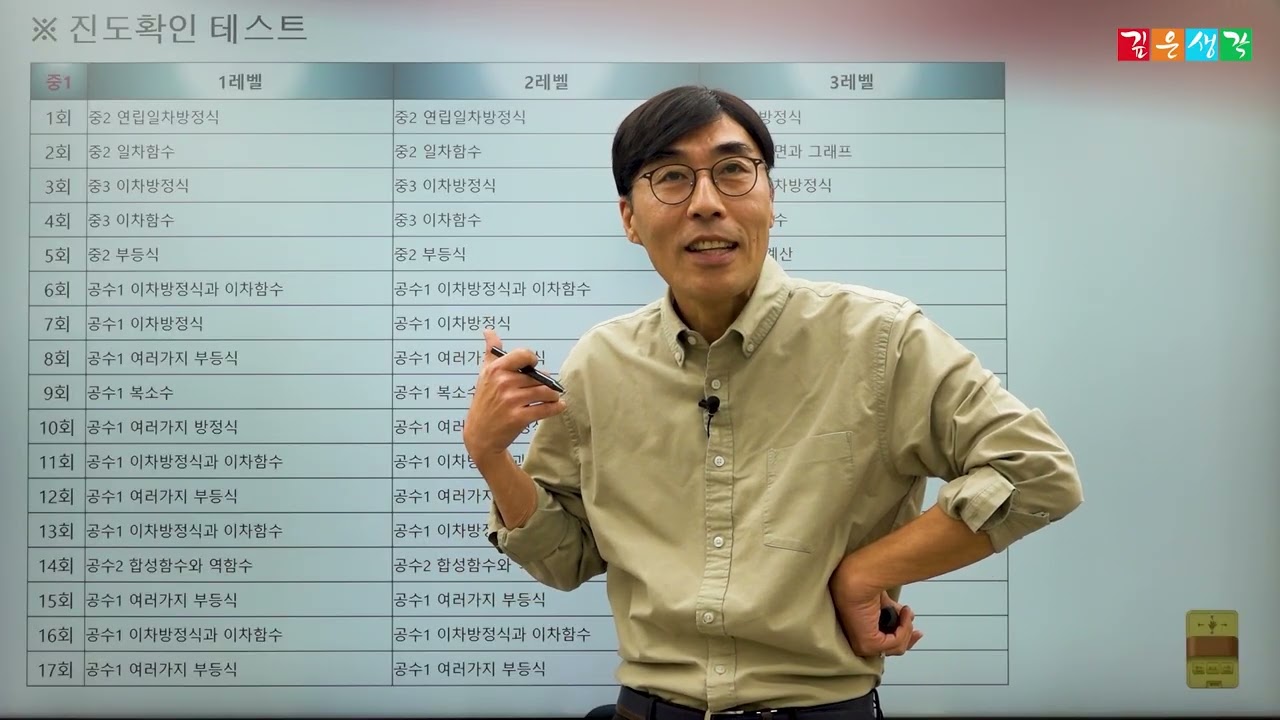 [대치] 중등수학 모든 평가 시스템 한눈에 보기