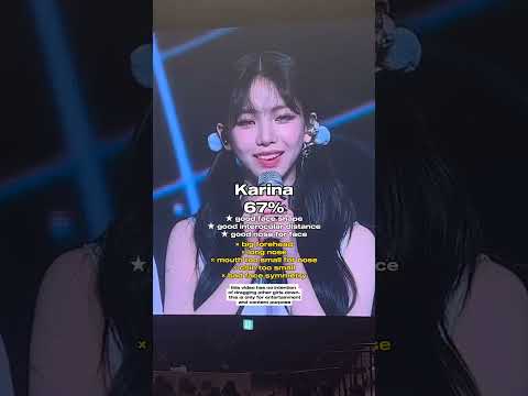 Kpop Idols Visual vs beauty analyzer/rating #music #kpop #blackpink #jisoo #tzuyu #irene #wonyoung