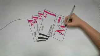 Millennium bank Debit MasterCard