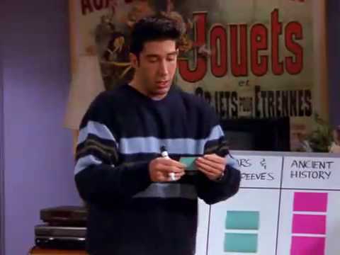 ESL Listening Activity - Expression: Pet Peeve