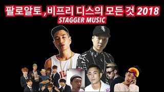 [ENG SUB] 팔로알토, 비프리 디스의 모든것 2018 (+ 윤비, 방탄소년단 BTS, 방시혁, 스웨이디, 오케이션, 쇼미더머니) B FREE