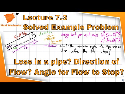 Fluid Mechanics 7.3 - Solved Example Problem - Conservation of Energy (Loss Equation)