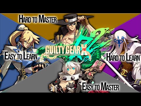 Guilty Gear Xrd Rev 2 Character Overview - Who to Pick?