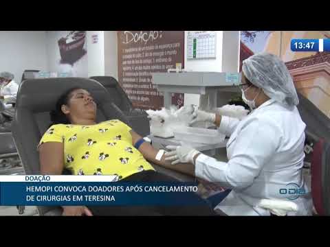 Após cancelamentos de cirurgias por falta de bolsas, Hemopi convoca doadores de sangue 28 10 2020