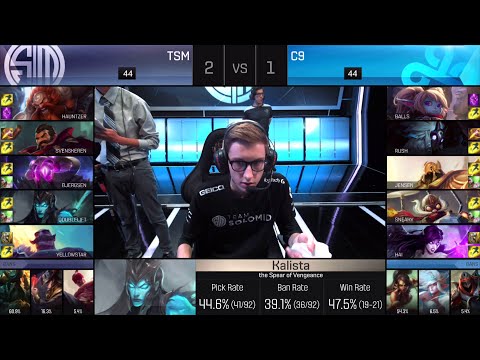 C9 vs TSM Game 4 - NA LCS Spring 2016 Playoffs Quarterfinals Day 1- Cloud 9 vs Team SoloMid
