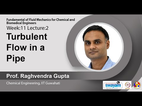 Fundamental of Fluid Mechanics for Chemical and Biomedical Engineers Intro Video