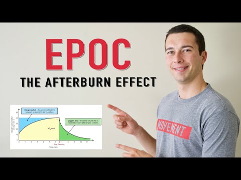 What is EPOC | Excess Post Exercise Oxygen Consumption Explained