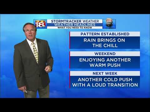 Weather at 5: October 16, 2019