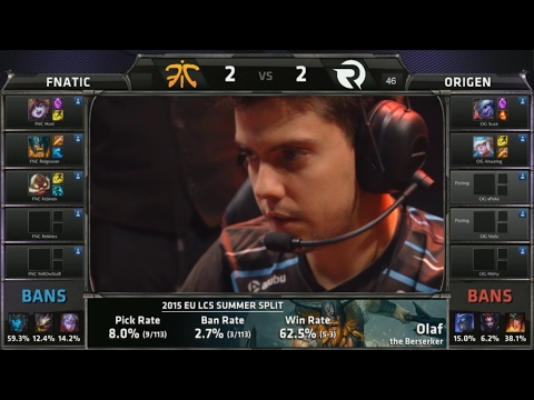 FNATIC vs ORIGEN Highlights - Game 4 - 2015 EU LCS SUMMER FINALS