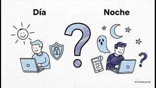 Larry Connors y Cesar Alvarez - Short Term Trading Strategies That Work | Resumen General