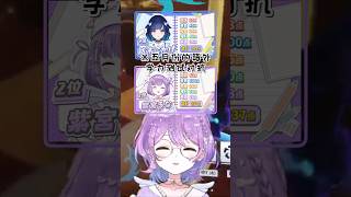 【Vspo精華】英語挺能行的るな前輩(?&上廁所時機總是很微妙的21桑w【紫宮るな/紡木こかげ/ローレンイロアス/赤見かるび/なおひろ21/ろろみや/ぶいすぽ】【Vtuber中文】