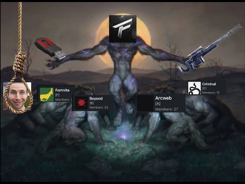 Most Notorious Destiny 2 Cheater Clan