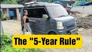 US Social Security 5-Year Rule for foreign spouses of US Citizens