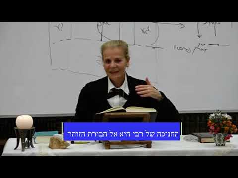 החניכה של רבי חיא אל חבורת הזוהר