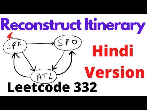 Reconstruct Itinerary | leetcode 332 | Hindi