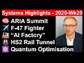 ARIA 2025 F 47 Specs NVIDIA AI Factory HS2 Tunnel Quantum Vs Classical 2025 Wk20 Highlights