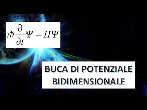 Buca di Potenziale BIDIMENSIONALE (FISICA QUANTISTICA)