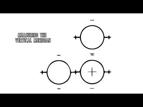 ORT5CLA How To: Keratometry