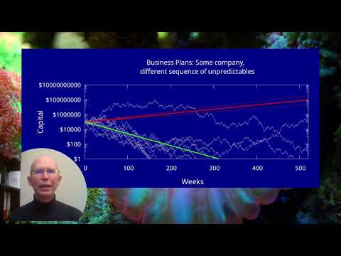 Ergodicity - what you need to know - 1m 00s