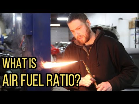 What is Air Fuel Ratio? Experiment and Demonstration