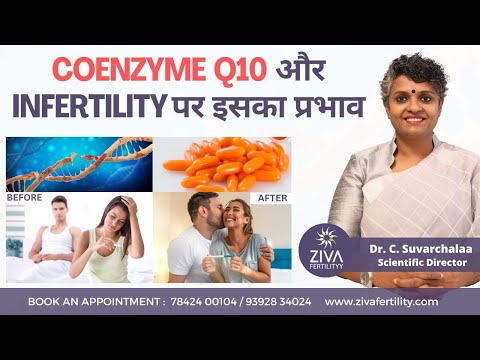 Coenzyme Q10 Capsules