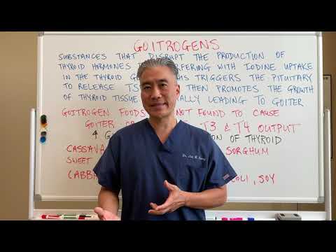 Understanding Thyroid Dysfunction Hashimoto s Part 1 Signs and Symptoms