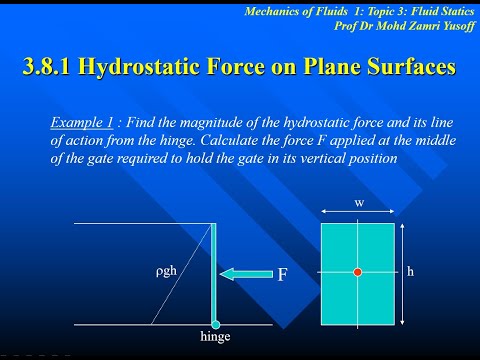 Mechanics of Fluids Topic 3 Part 7 - Fluid Statics - Hydrostatic Force on Plane Surface