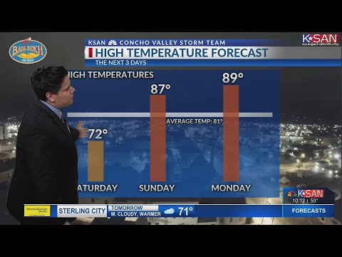 KSAN Storm Team 10pm Forecast Update - Friday April 17, 2020