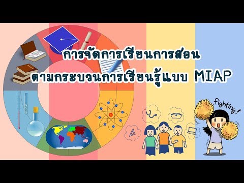 หมายเลขโทรศัพท์แรง สมุนไพรเพื่อเพิ่มความแข็งแรง