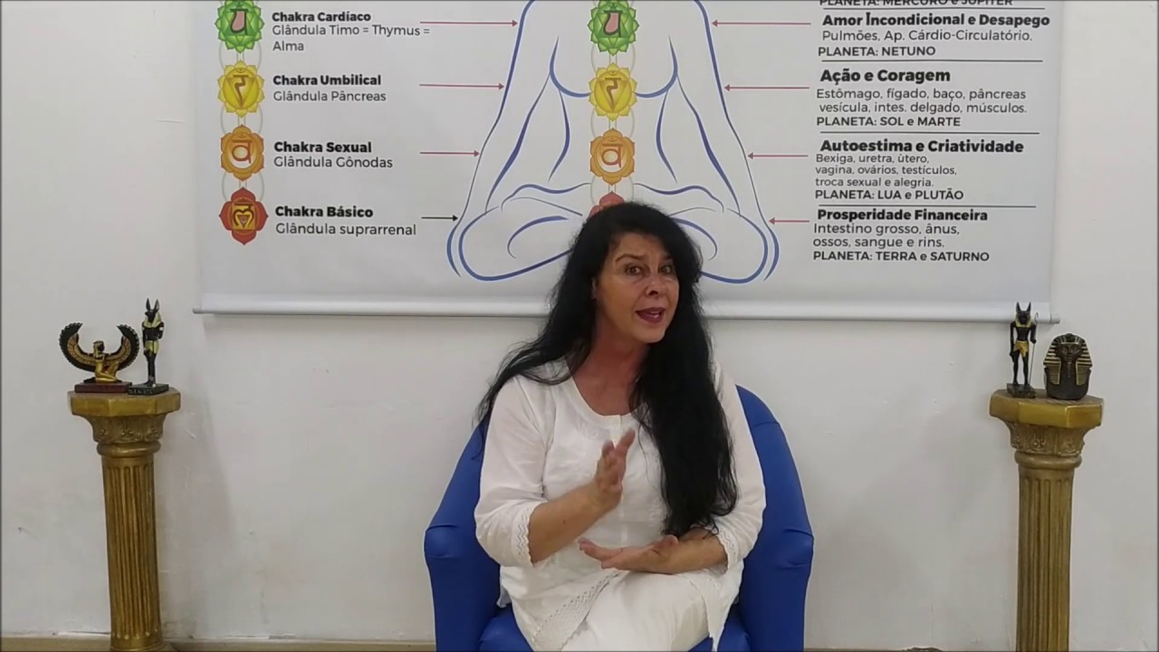 ESCOLIOSE, JOELHOS, ÍNGUA NA VIRILHA, UMBIGO, SÍNDROME DE DOWN E RONCO