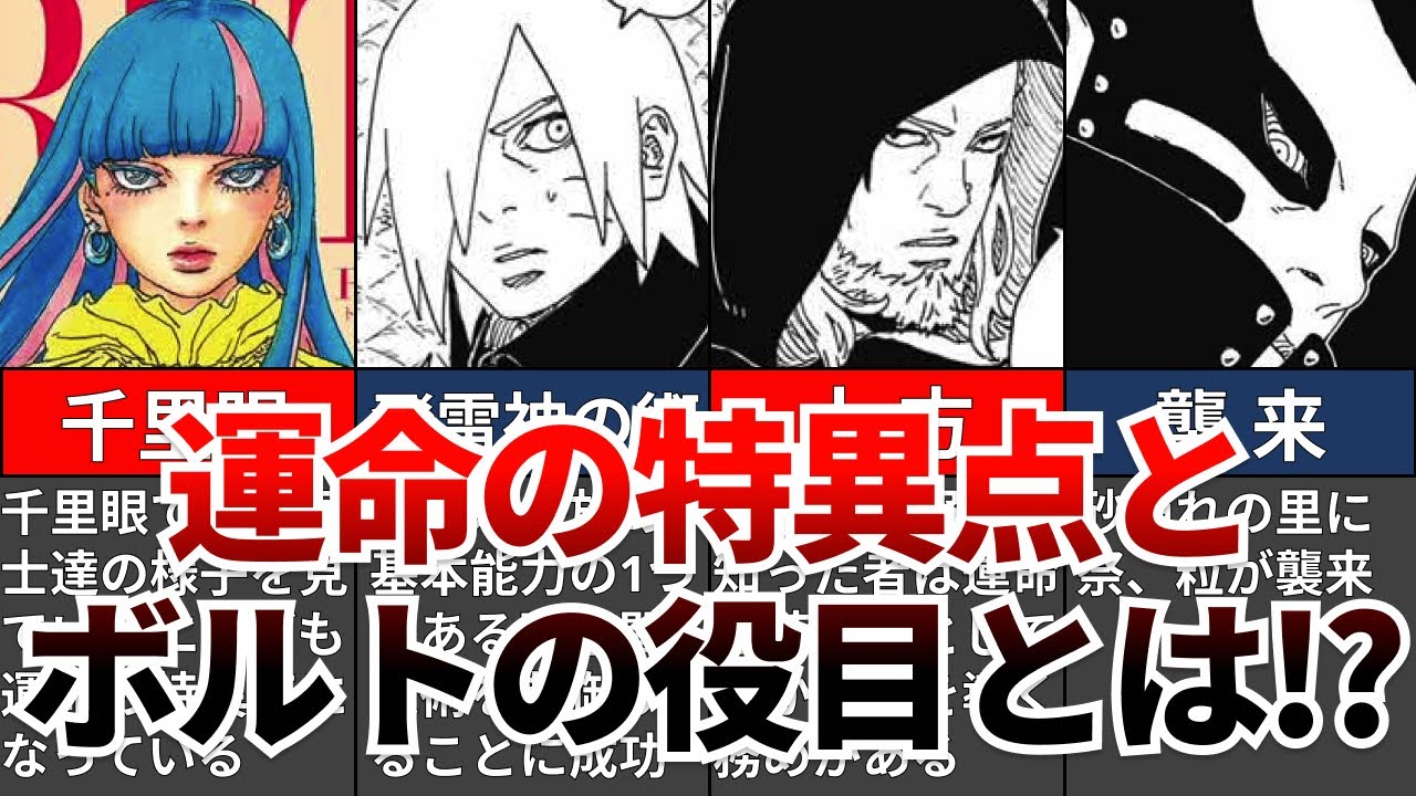 【BORUTO】最新96話を徹底考察!!!運命の特異点とボルトの役目とは!?【ナルト/ボルト解説・考察・反応集】
