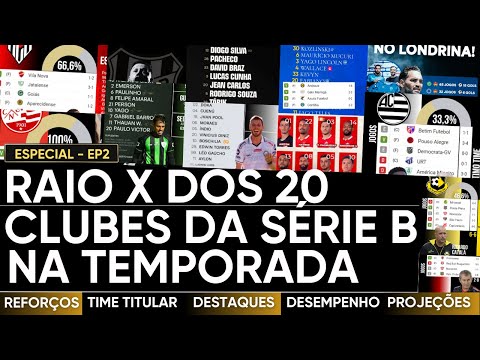 PARTE 2 DO RAIO X DA SÉRIE B 2026: OS 20 TIMES QUE VÃO DISPUTAR A COMPETIÇÃO