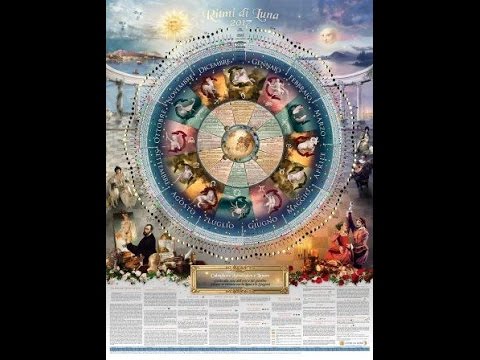 Come smettere di bere lalcool indipendentemente per i rimedi di gente di donna Il modo facile di smettere di bere pdf