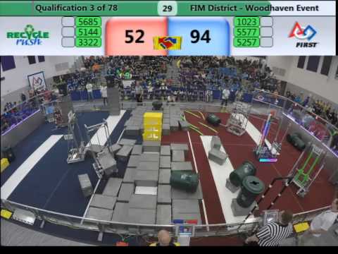 Q3 woodhavendistrict2015   13 March 2015   11 27 45 AM   00000