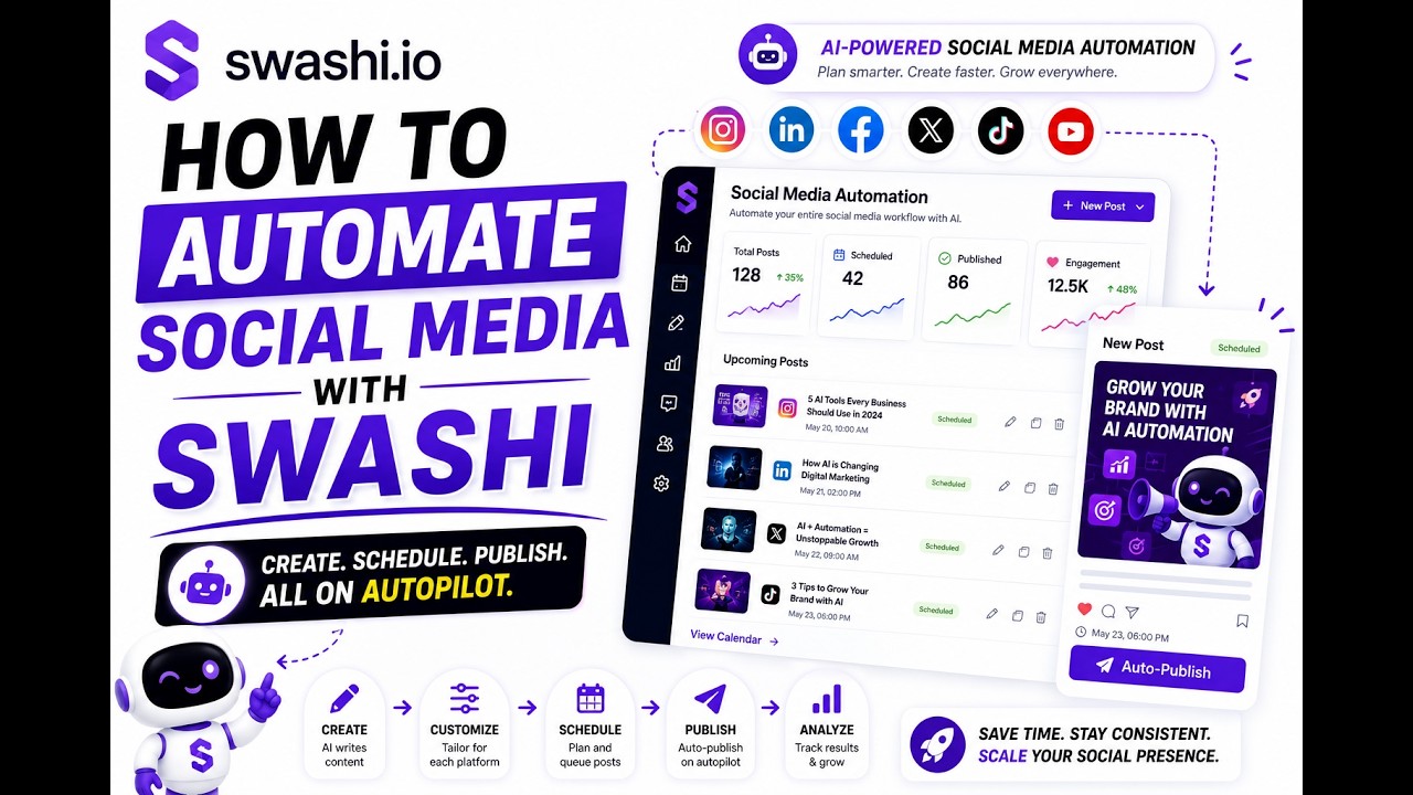 SEO Autopilot: Ranking with AEO + GEO