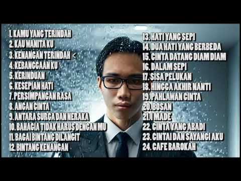 Cover Judul Musik Tidak Ditemukan