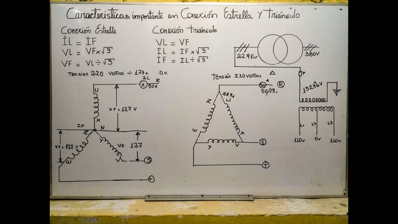 Característica importante en conexión Estrella y Conexión Triángulo en Transformador Trifásicos.