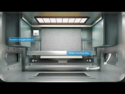 Metal 3D Printing - The Need for Reliable Oxygen Sensors for Argon or Nitrogen