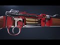 How A Kar98k Works