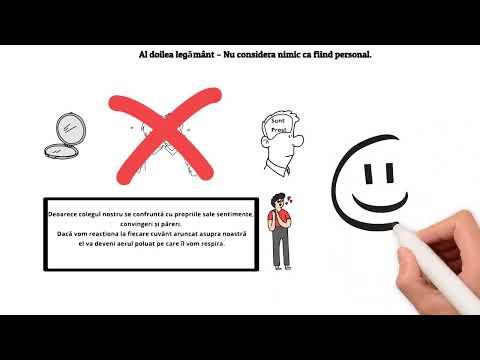 Cele patru legăminte de Don Miguel Ruiz